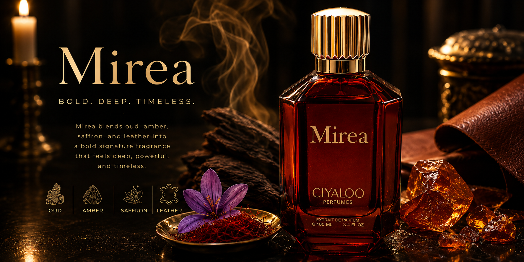 MIREA perfume category